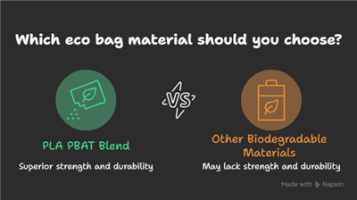 Dlaczego Twoje następne zamówienie na torebkę ekologiczną powinno być mieszanką PLA PBAT